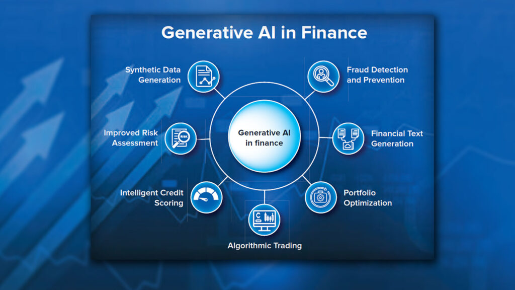 AI Credit Pricing and Usage 